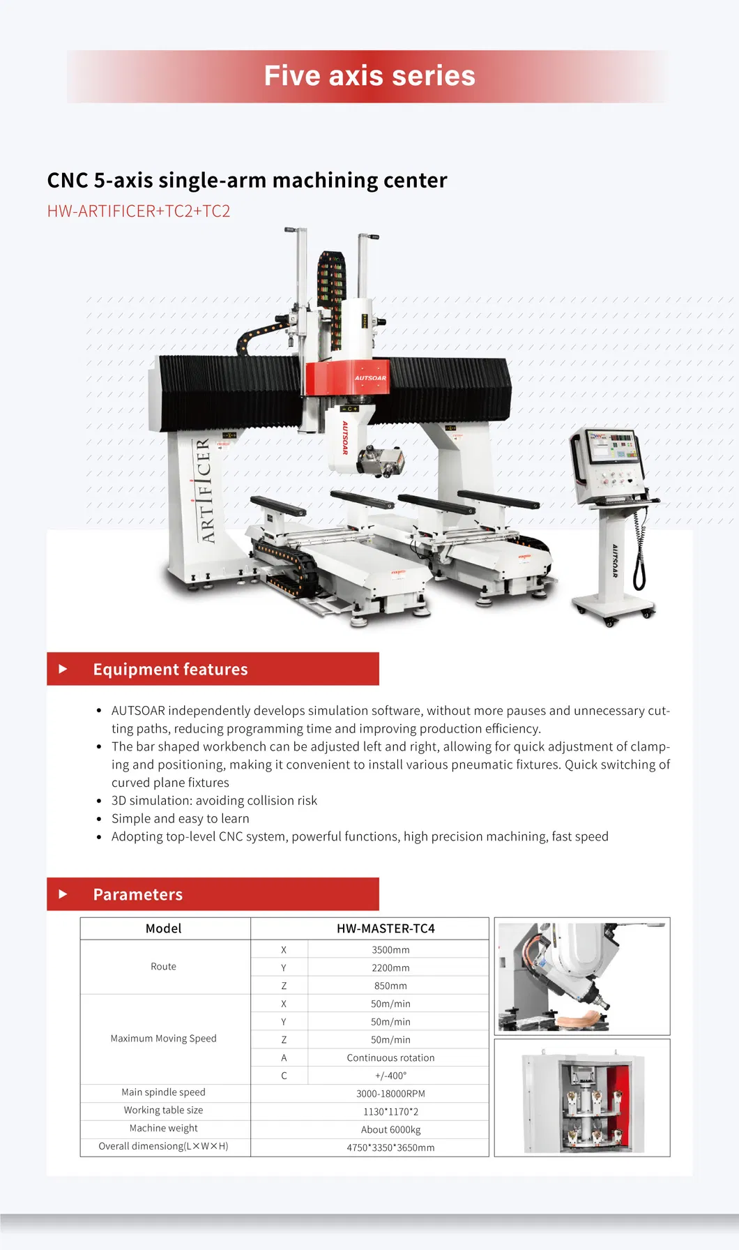 The Best-Selling 1325 Wood Carving Machine Is a 5-Axis CNC Carving Machine Used for Furniture and Cabinet Manufacturing