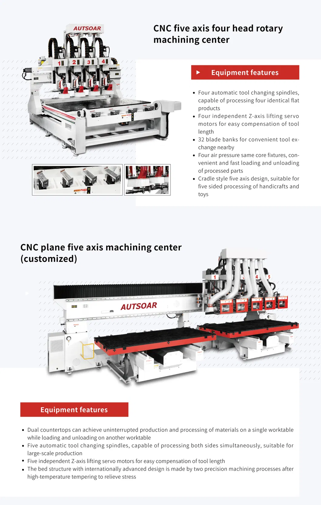 Quality Assurance 5-Axis CNC Automatic Tool Changing Engraving Machine for Wood Sales